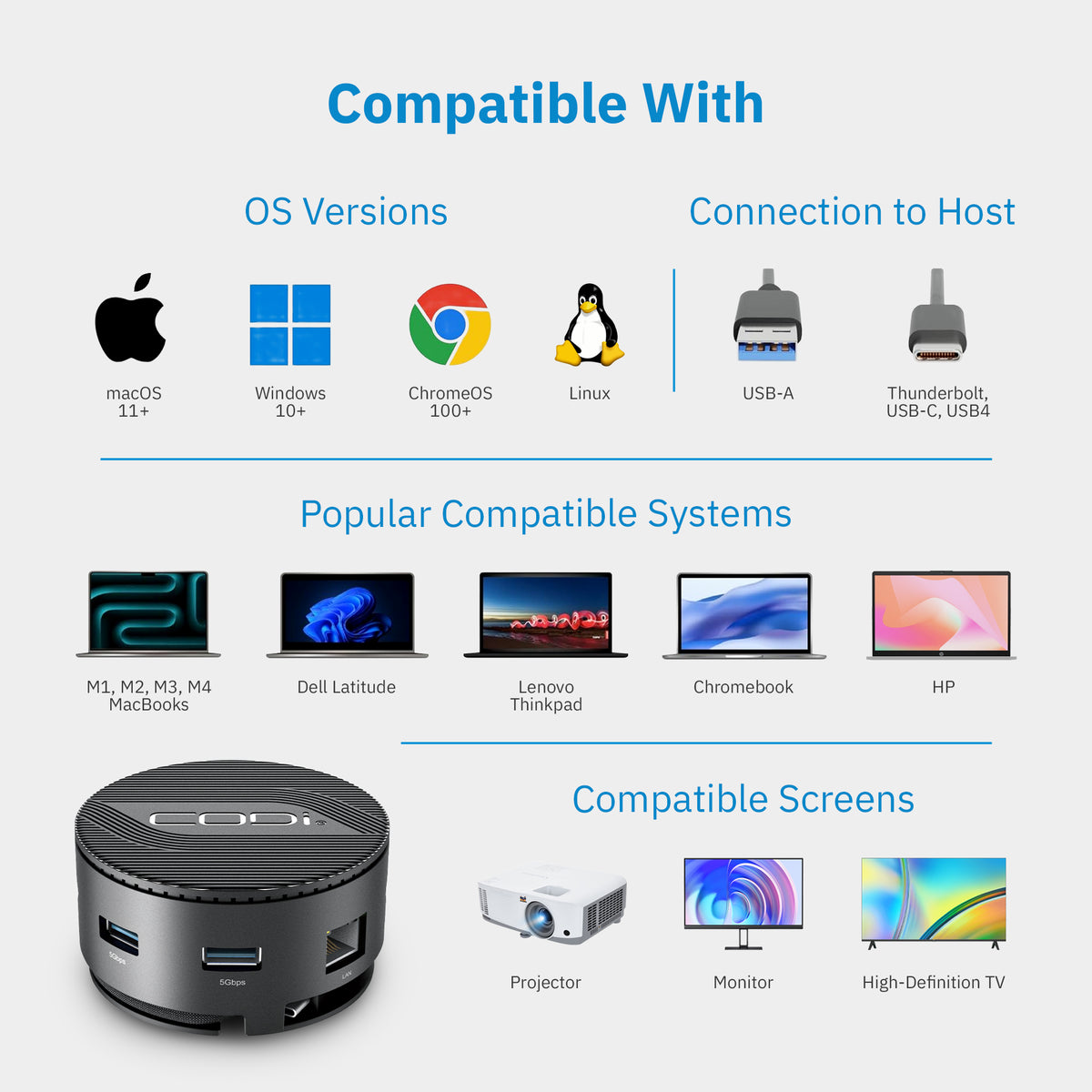 CentroM3 Multi-Port USB-C Docking Station